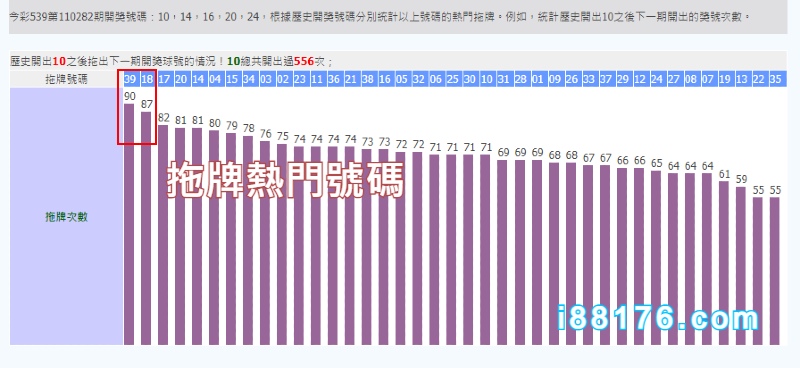 539拖牌版路